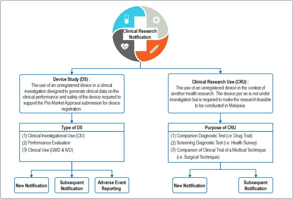 Clinical_Research_Picture_2.jpeg